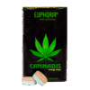 Euphoria | Gocce Energetiche alla Cannabis